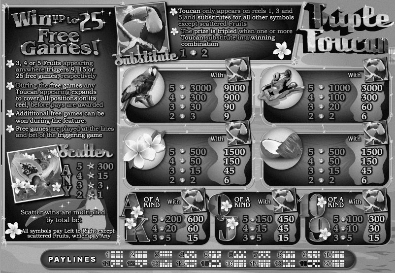Triple Toucan - $10 No Deposit Casino Bonus